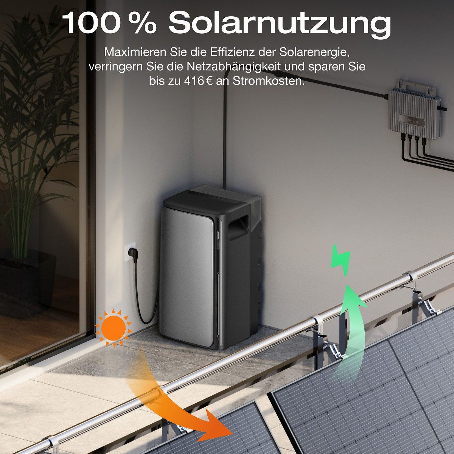 ECOFLOW STREAM Ultra und 4×AC Pro, Kabel, intelligenter Zähler Solarbatterie Schwarz - Image 2