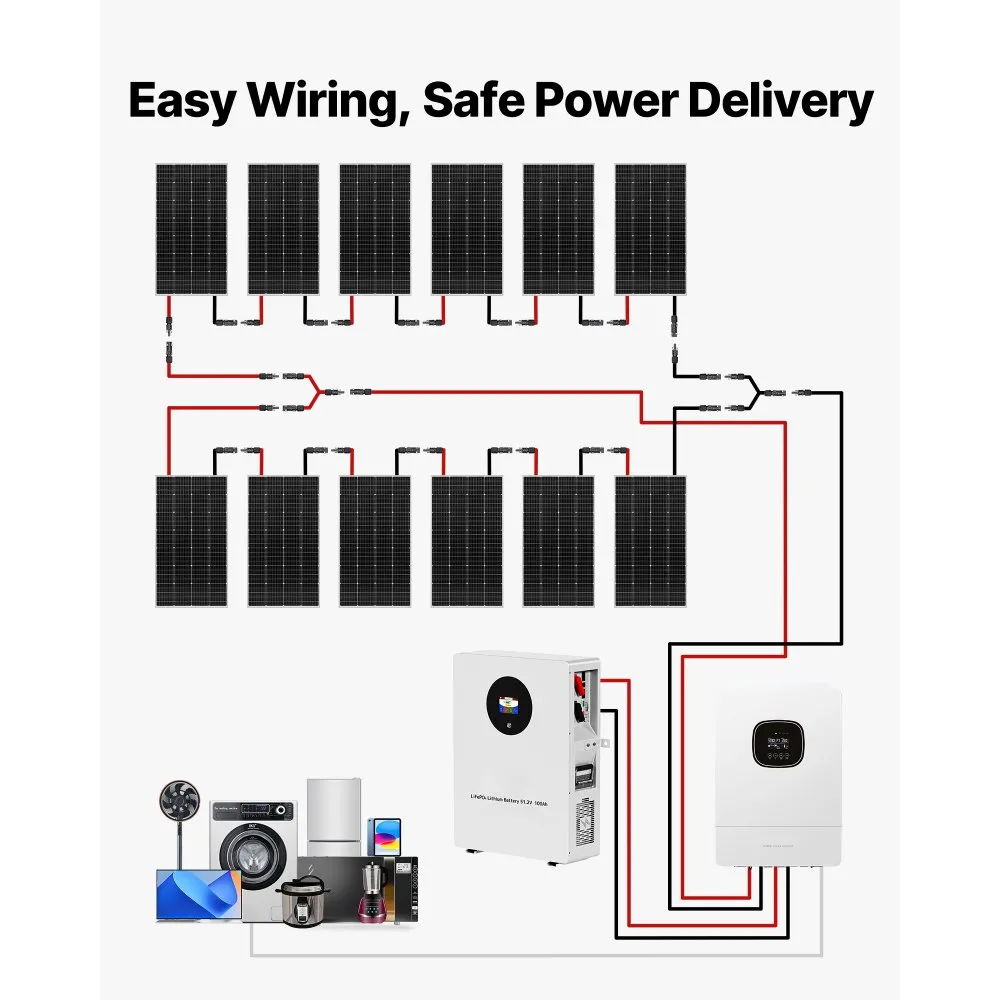 VEVOR Komplettes netzunabhängiges Solar-Kit 2400 W 48 V, mit 12 Solarmodulen - Image 7